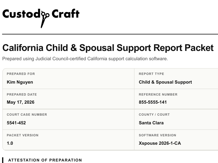 Sample full support report packet