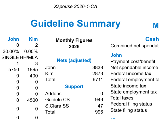 Sample guideline support summary