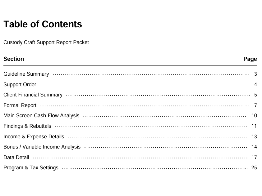 Sample table of contents